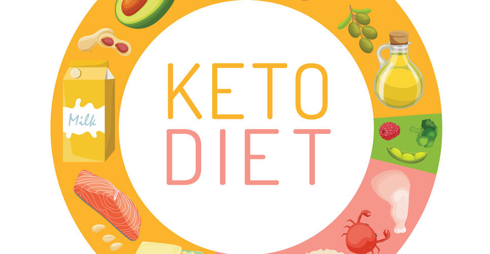 Ketogenic diet increases LDL cholesterol and risk of adverse cardiac event