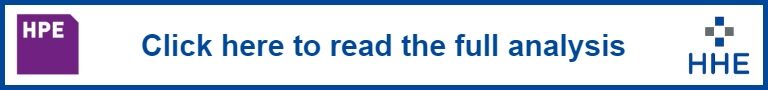 HPE/HHE Click here to read the full analysis