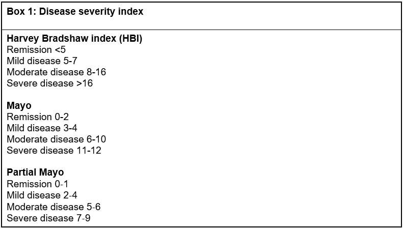 Box 1: Disease severity index